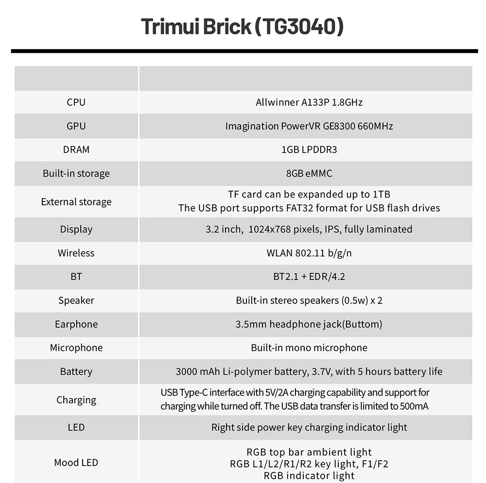 TRIMUI BRICK Retro Handheld Game Console 3.2''